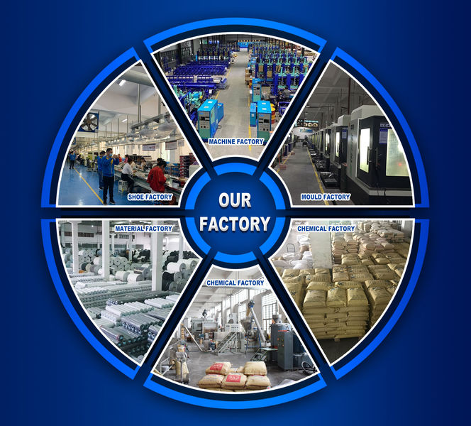 Chine KingKung Technology Group Co.,ltd Profil de la société